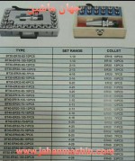 ابزارهای تخصصی ونگهدارنده های تخصصی وکمیاب
?اینسرتهای تخصصی وکمیاب
(اطلاعات ثبت شده از سایت جهان ماشین میباشد(www.jahanmashin.com ))